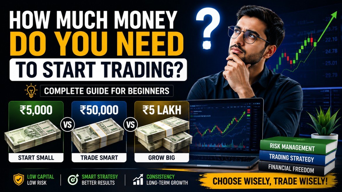 How much money do you need to start trading stocks with ₹5000, ₹50000, or ₹5 lakh capital explained for beginners